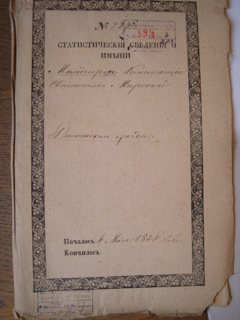 Obrazek 1848 rok – Inwentarz Międzyrzecza Konstancji Mirskiej – część z nazwiskami poddanych